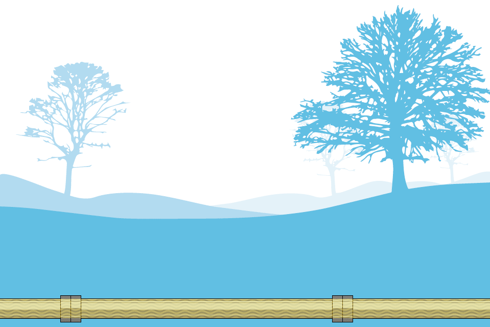 DPO pijpleiding headerfoto