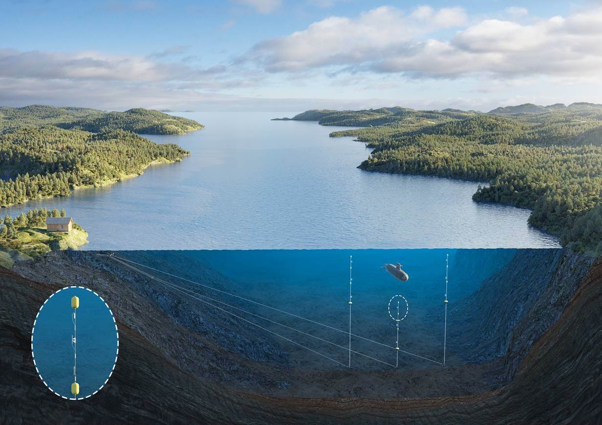 Artist impression van de Noise Range, boven en onderwater.