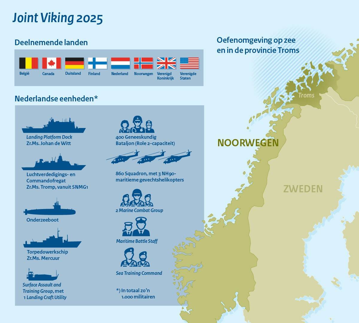 Een infographic van deelnemende landen en deelnemende Nederlandse eenheden aan NAVO-oefening Joint Viking.