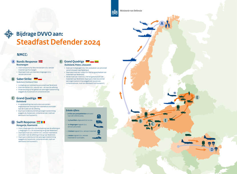 Kaart met de bijdragen van DVVO aan Steadfast Defender.