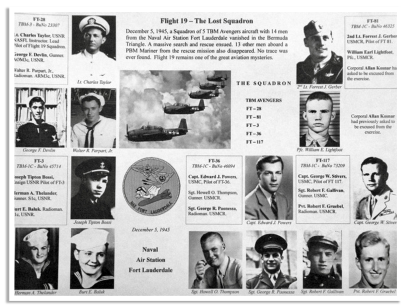 Portretten en informatie over de bemanningsleden van Flight 19e, het verdwenen squadron van vijf Amerikaanse torpedobommenwerpers uit 1945, met een afbeelding van de vliegtuigen.