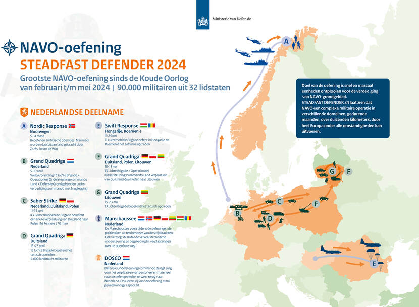 Oefening Steadfast Defender uitgelegd op een kaart