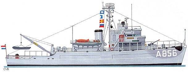 Tekening van het zijaanzicht van de oude Mercuur.