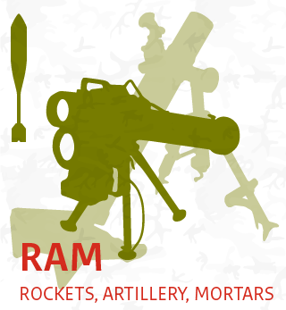 RAM  | illustratie: Frank Trim